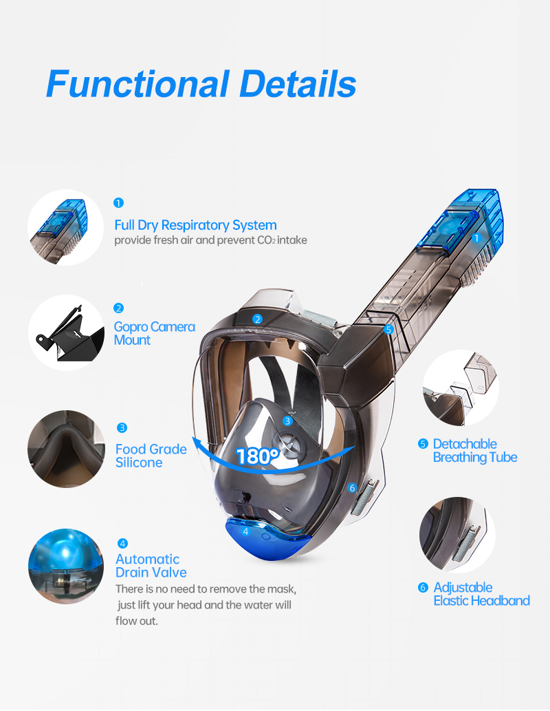 Full Face Snorkel Mask DS03